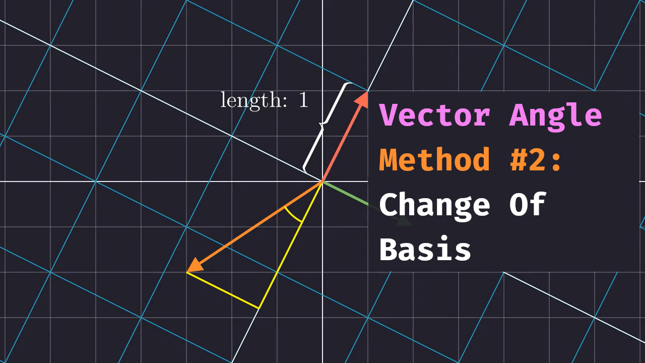 Cover Image Vector Angle: Method 2 - Change of Basis