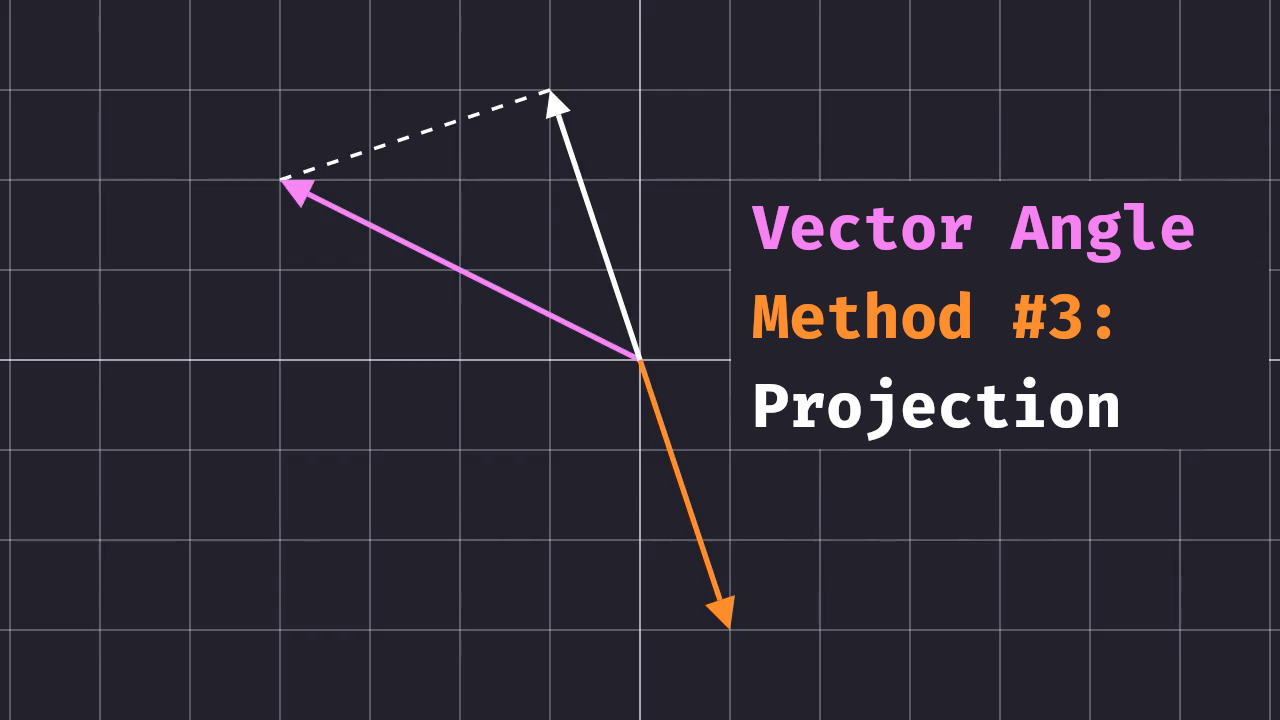 Cover Image Vector Angle: Method 3 - Projection